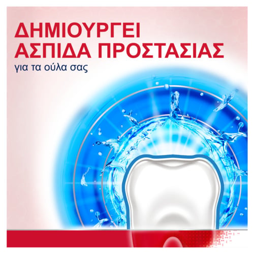 PARΟDONTAX - Active Gum Health - 500ml